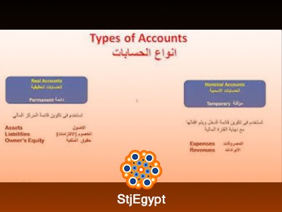 دورة Oracle Fusion - المحاسبة العامة