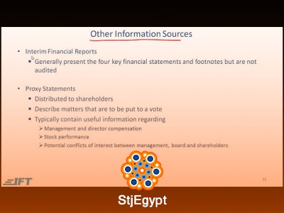 CFA Level I Financial Statement Analysis (FRA) – Complete Course