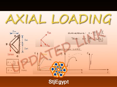 Mechanical Design Fundamentals – Stress, Deflection, Gears, Springs & Fatigue