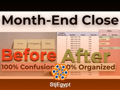 Complete Accounting & Financial Controller Masterclass