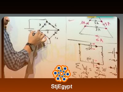الفيزياء للثانوية العامة | برامج تعليمية مع أ. محمد عبد المعبود وأ. أحمد إمام بركة
