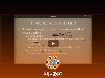 Introduction to Corporate Finance Chapter 1 | Compound Interest & Valuation Basics