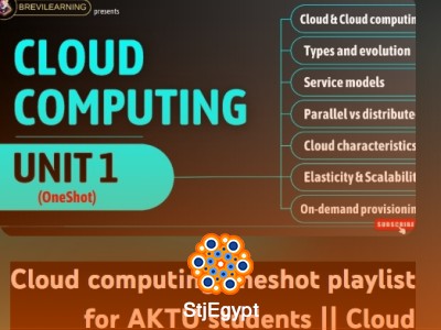 Cloud Computing Complete Course (AKTU B.Tech Syllabus)