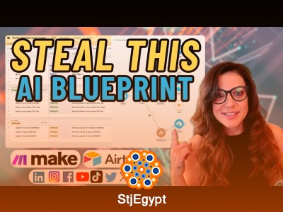 AI Marketing Automations: Scalable Social Media, Copywriting & Video Systems