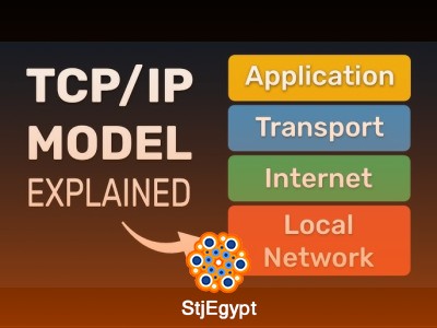 How TCP/IP Model Works: CCNA Day 3 Networking Fundamentals