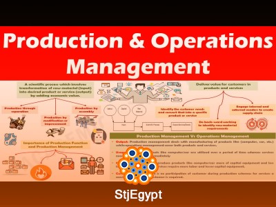 Introduction to Production and Operations Management Course