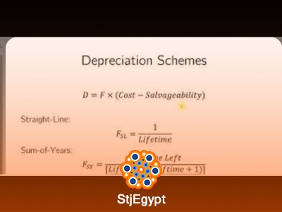 Engineering Economics and Cost Estimation Course