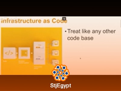 Introduction to Chef – Part 1 | DevOps Configuration Management Tutorial