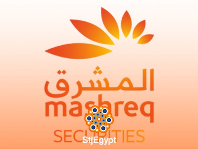 Personal Banking Officer at  Mashreq Bank