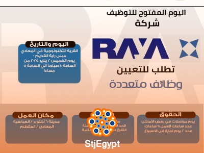 اليوم المفتوح للتوظيف لشركة راية | الراتب يصل 11000 جنية